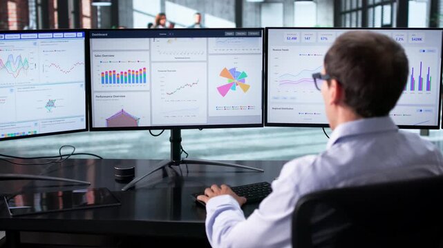 Financial Business Analytics Data Dashboard