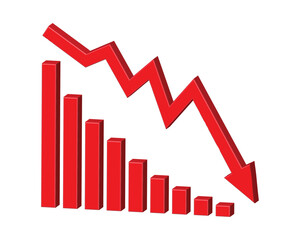 Red 3d arrow going down stock icon on white background. Bankruptcy, financial market crash icon for your web site design, logo, app, UI. graph chart downtrend symbol.chart going down sign.