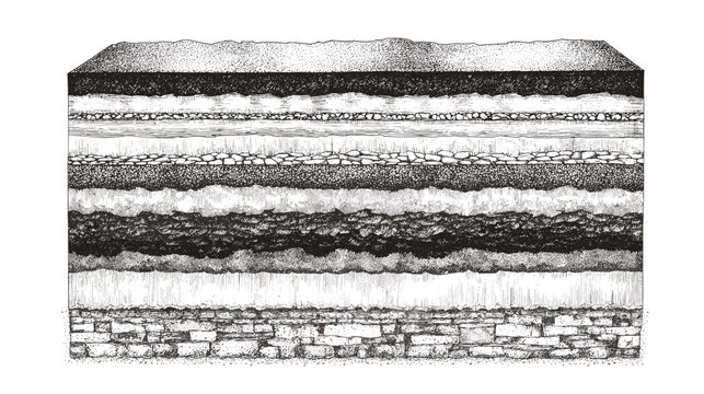 Black and white line drawing of a cross section view trough different types of soil layers in the ground for architecture