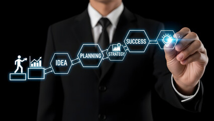 Dynamic professional showcasing innovative business growth strategy from planning to idea to success with modern digital interface on dark background