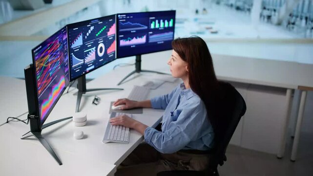 Data Analyst Using Data Analytics KPI