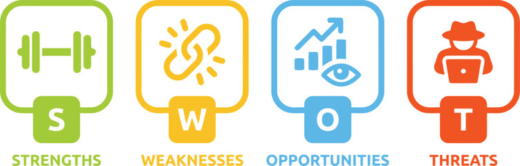 weaknesses, graph, laptop, design, analysis, strategy, yellow, business/, description:, planning, threats, call, icons, flat, links, person, business, eye, strengths, dumbbell