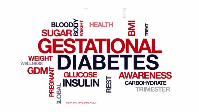 gestational diabetes GDM concept Animated Tag Word Cloud kinetic typography, Text Design Animation typography seamless loop video motion graphics Intro, Word Art Looping text red blue type on white bg