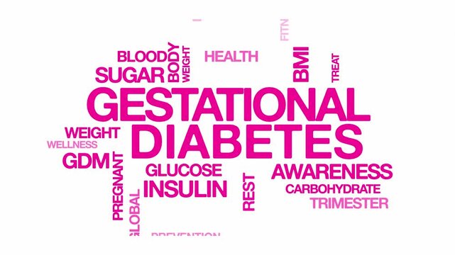 gestational diabetes GDM concept Animated Tag Word Cloud kinetic typography, Text Design Animation typography seamless loop video motion graphics Intro, Word Art Looping text pink women type on white 