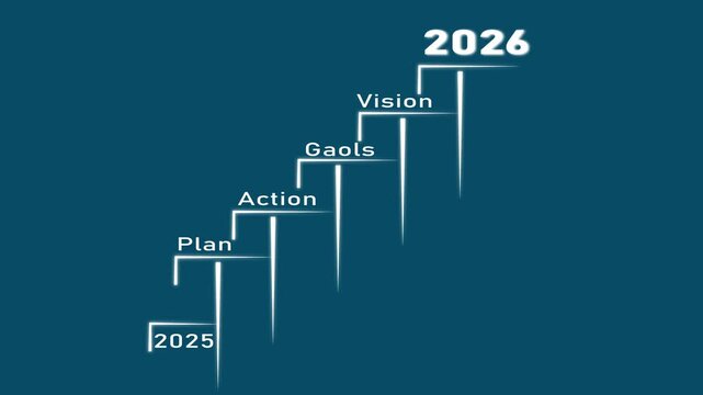 Staircase of Success From 2025 to 2026 Animation