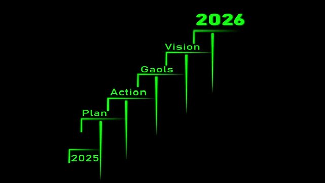 Staircase of Success From 2025 to 2026 Animation