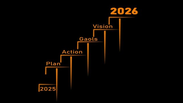 Staircase of Success From 2025 to 2026 Animation