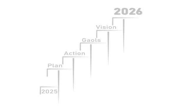 Staircase of Success From 2025 to 2026 Animation