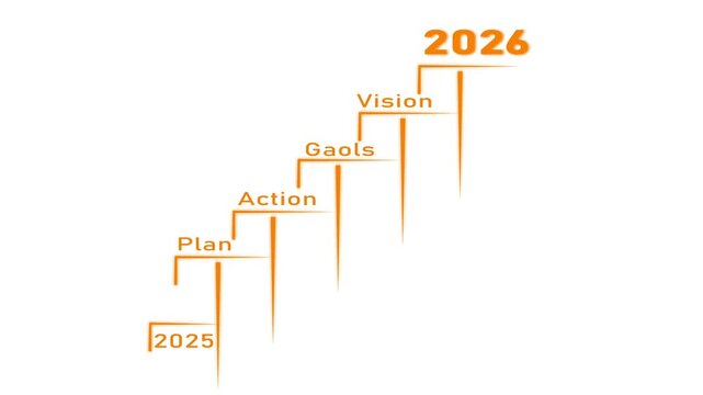 Staircase of Success From 2025 to 2026 Animation