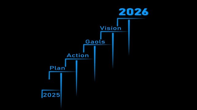 Staircase of Success From 2025 to 2026 Animation