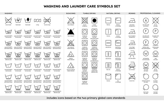 Washing and Laundry Care Symbols Set Professional Textile Maintenance Icons Guide | Washing, Drying Tumble Natural, Bleaching, Ironing, and Dry Cleaning Vector Pack for apparel tags, textile packaging