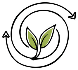 Eco-friendly symbol of sustainability with green leaves in a circular arrow