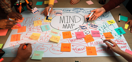A dynamic brainstorming session featuring diverse hands working on a large mind map filled with colorful sticky notes, markers, and key business concepts for effective collaboration. SACTR