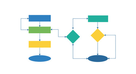 A colorful flowchart with rectangles, diamonds, ovals, and arrows, indicating processes and decisions