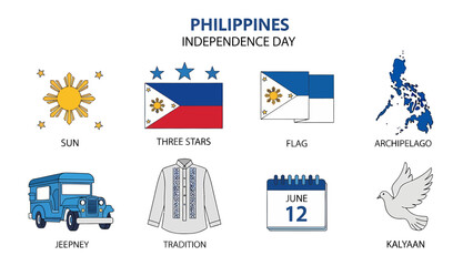 Eight icons representing elements of Philippine Independence Day sun stars flag map jeepney shirt calendar dove