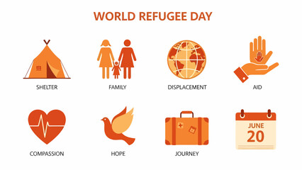 World Refugee Day graphic with eight orange icons representing key concepts