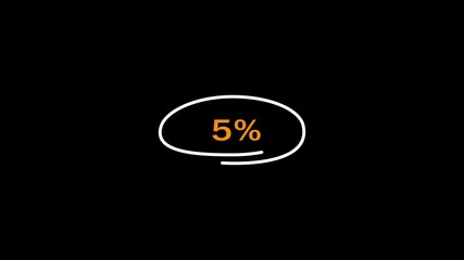 5 Percent Highlighted Circle Animation.5 Percent Circle for finance, sales ,shopping,offer,discount animated futuristic infographic with histogram.