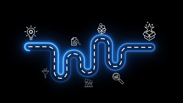 Creative idea generation for new product development concept. Creative thinking and innovation. Road map with stages of innovation icons, generating creative and Motion graphics of road sign concept.