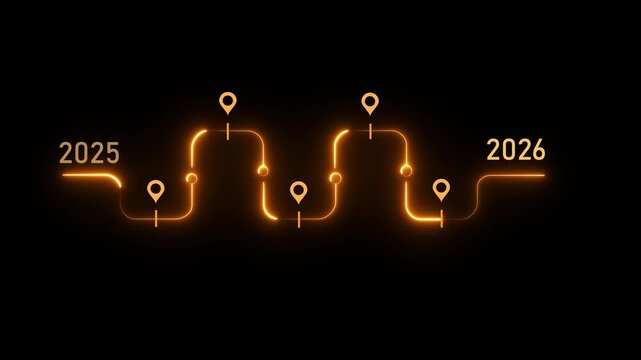 Business roadmap to 2026 success concept. A strategic business journey. Finger points at the 2026 target, surrounded by icons representing innovation, sustainability, year change animation concept. 4k