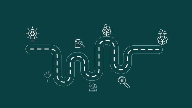 Creative idea generation for new product development concept. Creative thinking and innovation. Road map with stages of innovation icons, Motion graphics of road sign concept. 4k