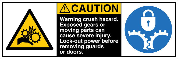 Safety Sign Signage CAUTION M...