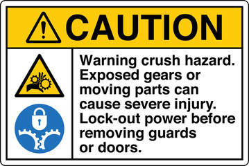 Safety Sign Signage CAUTION M...