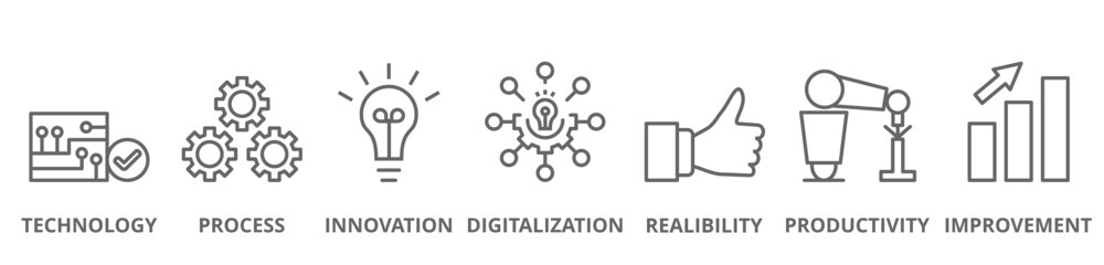 Automation banner web icon vector illustration concept for robotic technology innovation systems. including technology, process, innovation, digitalication, reability, productibity and improvement.