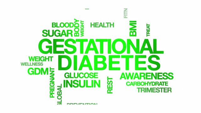 gestational diabetes GDM concept Animated Tag Word Cloud kinetic typography, Text Design Animation typography seamless loop video motion graphics Intro, Word Art Looping text green type on white bg