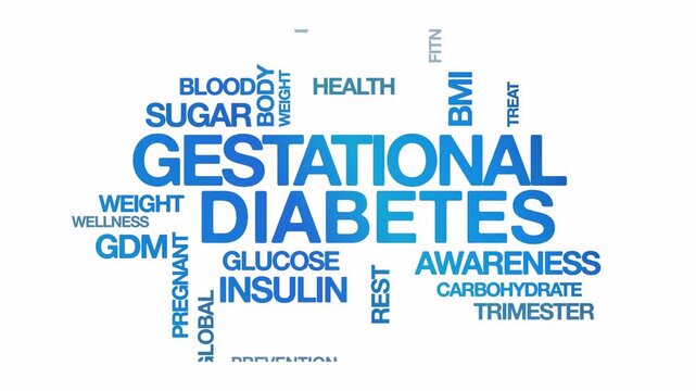 gestational diabetes GDM concept Animated Tag Word Cloud kinetic typography, Text Design Animation typography seamless loop video motion graphics Intro, Word Art Looping text blue type on white bg