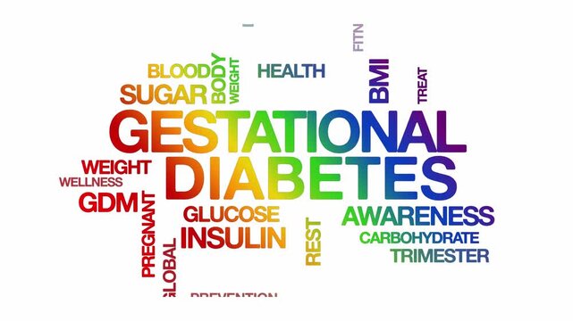 gestational diabetes GDM concept Animated Tag Word Cloud kinetic typography, Text Design Animation typography seamless loop video motion graphics Intro, Word Art Looping text rainbow type on white bg