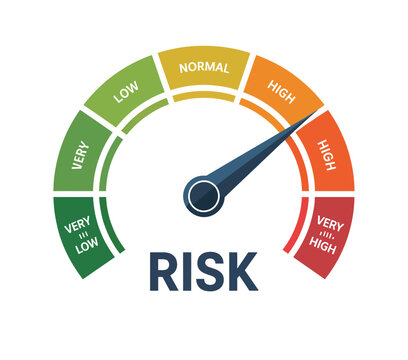 Risk gauge icon, speedometer style, for risk measurement, isolated on white background, showing high, medium, low levels, suitable for dashboard, infographic,