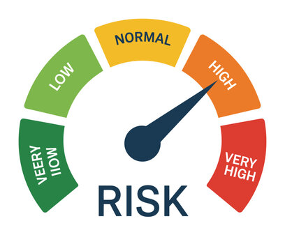 Risk gauge icon,  speedometer symbol, risk indicator for high medium low levels, performance measurement dial,