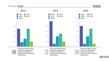 Comparison bar graph with five options