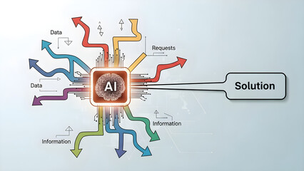 Artificial Intelligence Concept: Data and Information Flow to Solution via AI Brain Interface. Modern Technology and Innovation for problem solving process and machine learning, deep learning
