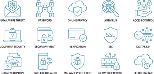 Cyber Security and Data Protection Icon Set, Password, Firewall, Verification, Encryption, Digital Key, SSL, Antivirus, and Malware Symbols for Online Privacy and Safety