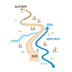 Visualize pivoting from the old difficult road to the dynamic new path accelerating toward future success by 2026