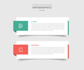 ebook vs digital book comparison for infographic with big rectangle box container with badge on side drop shadow style with two point list information