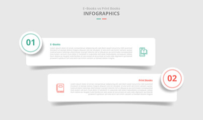 ebook vs digital book comparison for infographic with round rectangle box with circle badge drop shadow style with two point list information