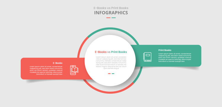 ebook vs digital book comparison for infographic with big circle center with unbalance box container side by side drop shadow style with two point list information