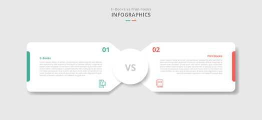 ebook vs digital book comparison for infographic with round box container with circle center opposite direction drop shadow style with two point list information