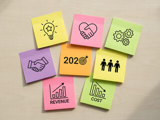 corporate planning and sustainability concepts on sticky notes