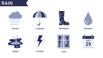 A grid of eight blue and dark blue icons related to rain including weather objects and concepts