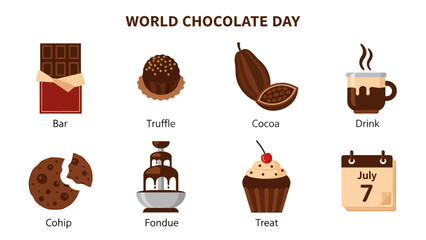 World Chocolate Day graphic showing chocolate items and calendar date July 7
