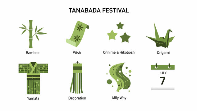 Tanabata Festival icons displayed in two rows with green illustrations and labels