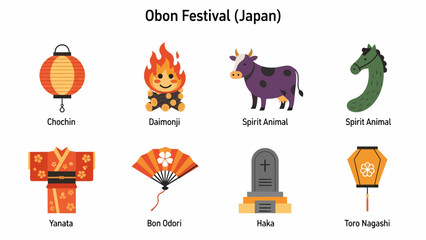 Eight icons representing elements of the Japanese Obon Festival