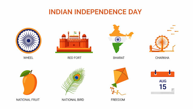 Infographic showing eight symbols related to Indian Independence Day