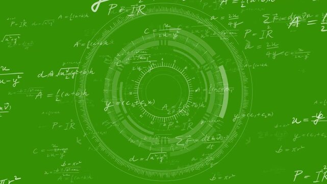 Software Math Background
