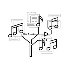 Clear Transition: Data and Music Flow Diagram with Sequential Progression