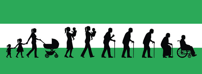 Human life cycle silhouette showing aging stages, from childhood to elderly with stroller, cane, wheelchair, care symbols, flat vector