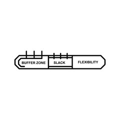 Buffer Zone, Slack, and Flexibility Concept Diagram